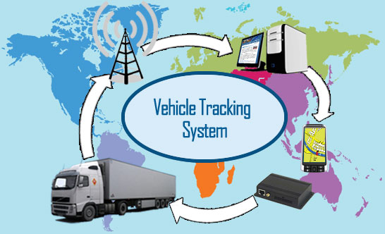 tracking-system